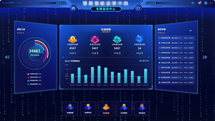 [供應(yīng)鏈ERP]供應(yīng)鏈金融的八大場(chǎng)景！